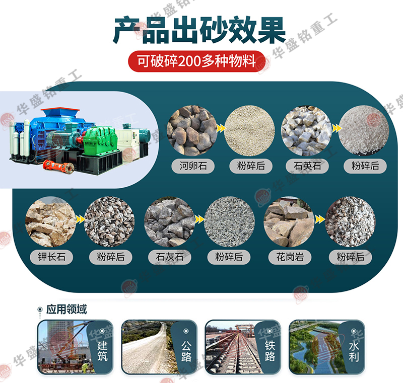 關鍵字瓜米石制砂設備 對輥式制砂機多少錢 液壓對輥制砂機